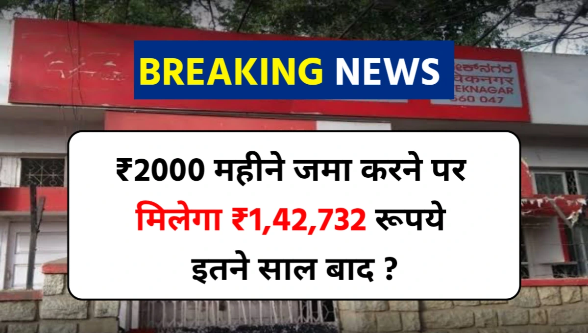 Post Office RD Scheme 2025