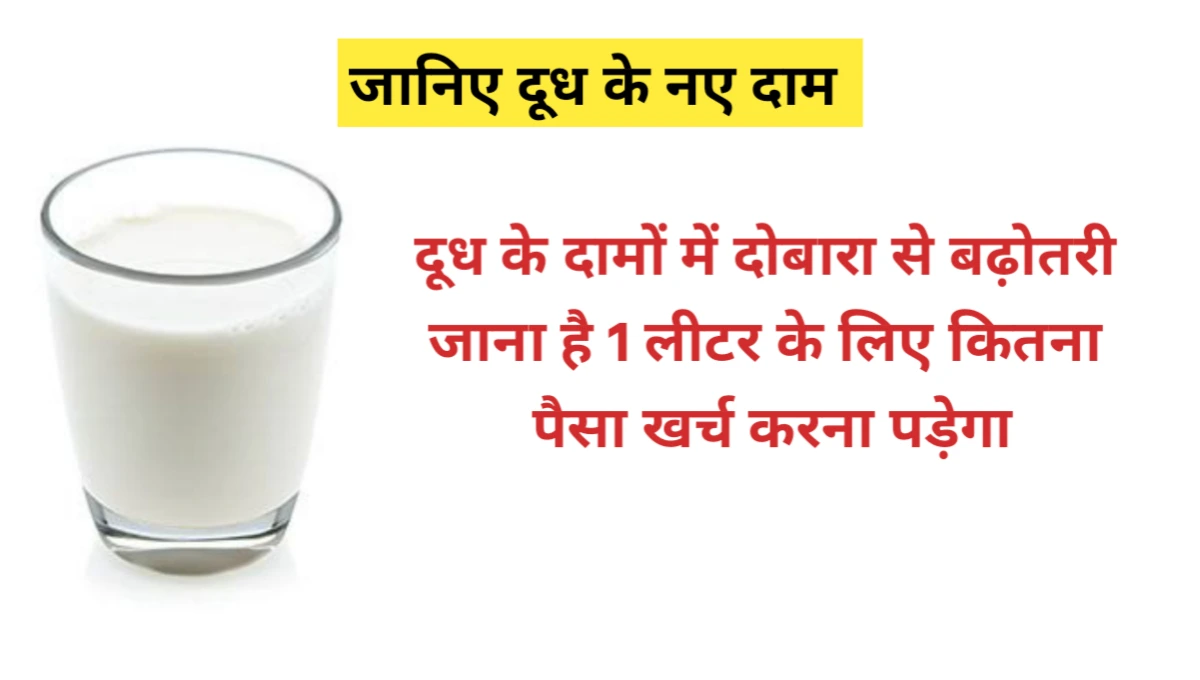 Milk Price